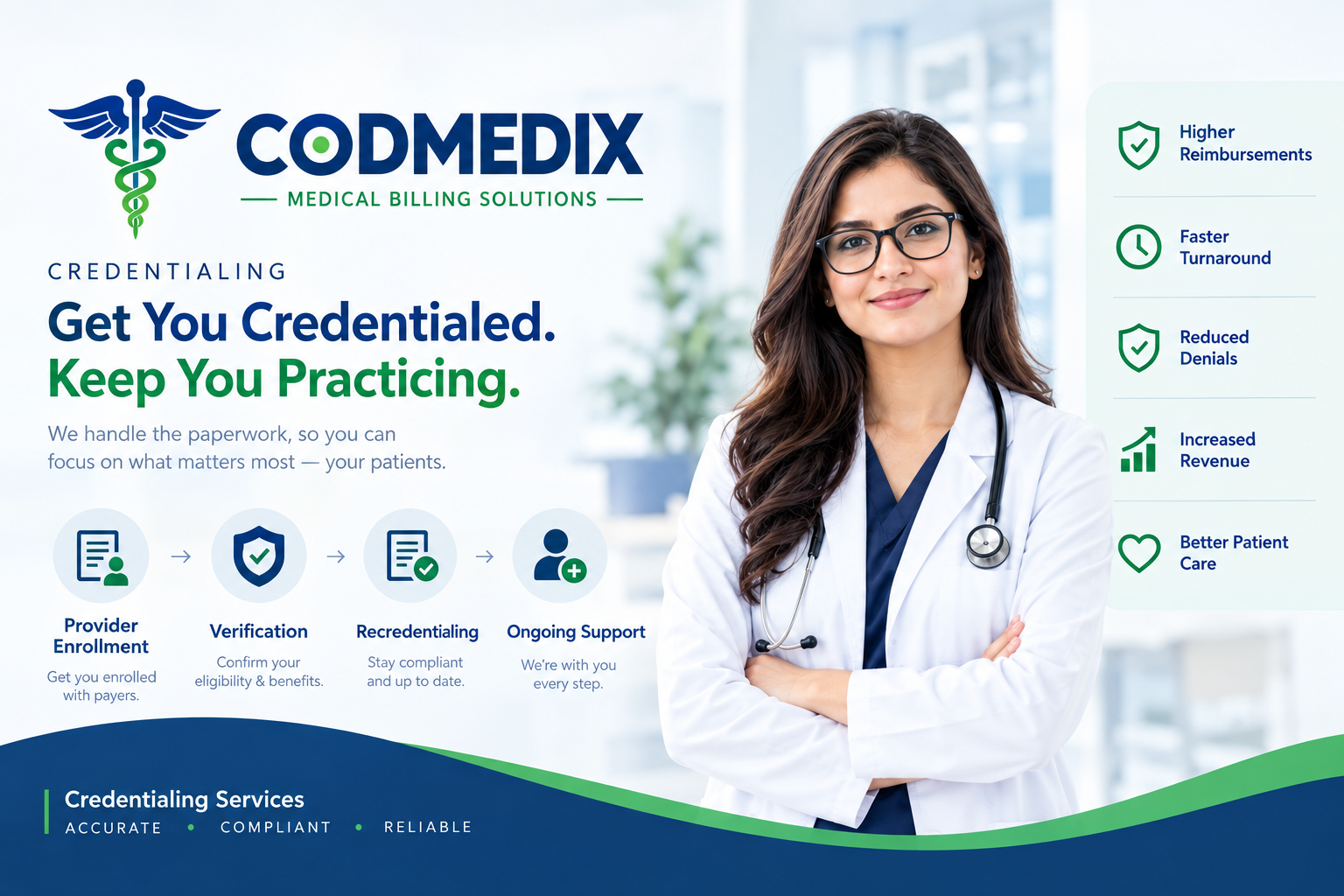 Credentialing