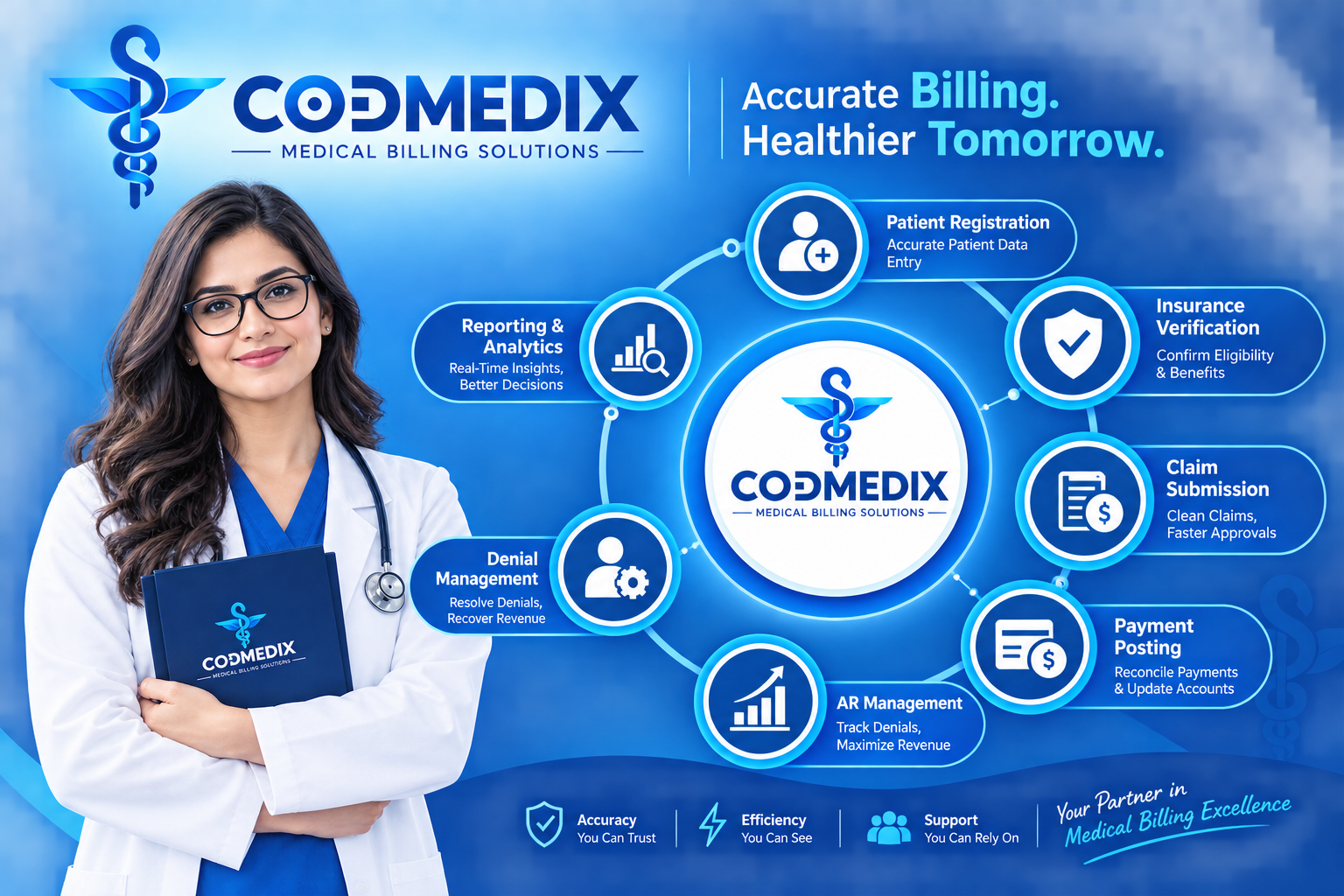Medical Billing